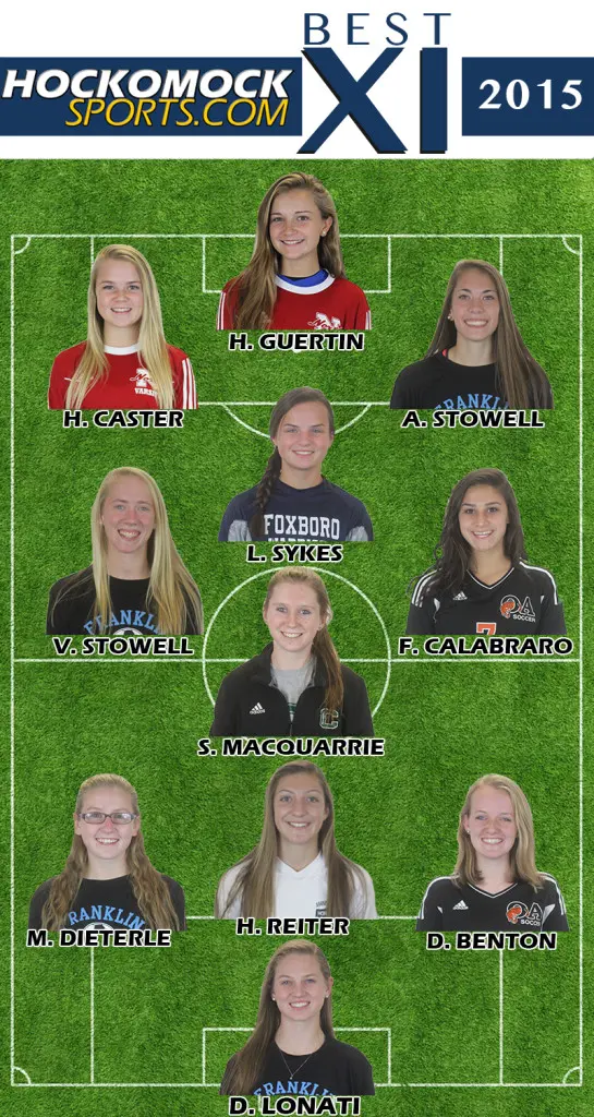 2015 HockomockSports Girls Soccer Awards
