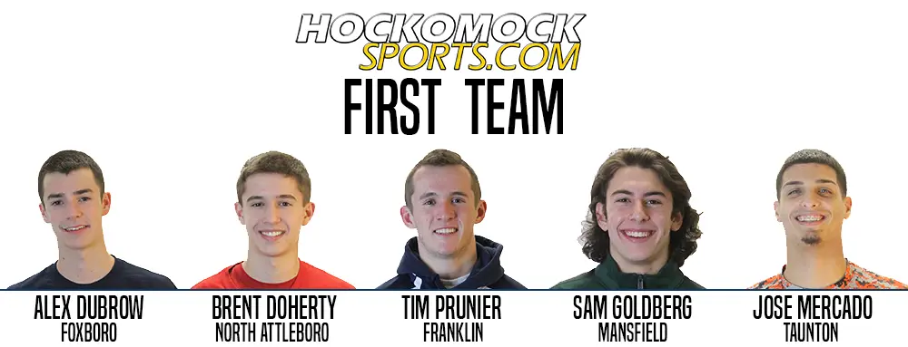 2016 HockomockSports Boys Basketball Awards