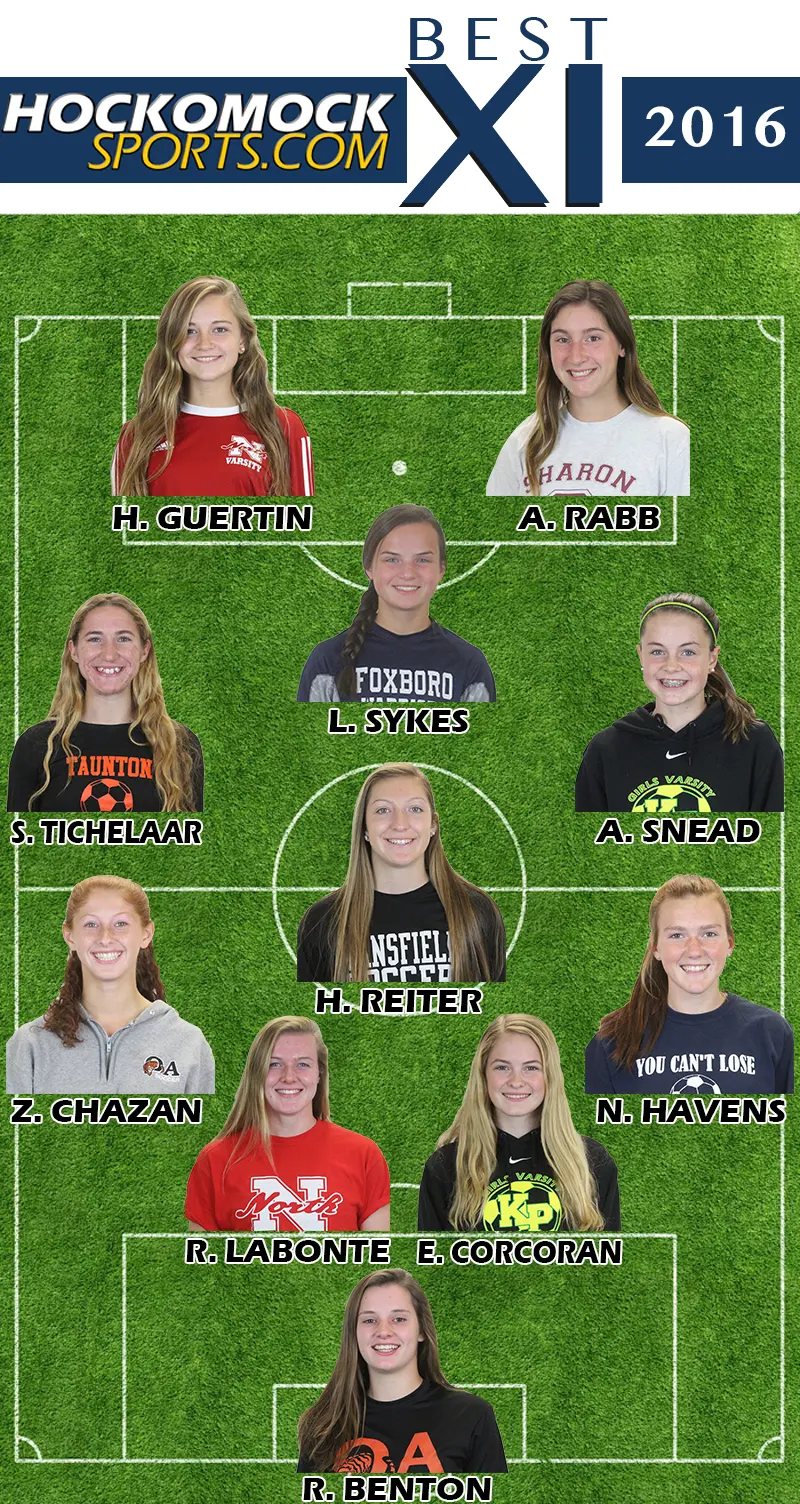2016 HockomockSports Girls Soccer Awards