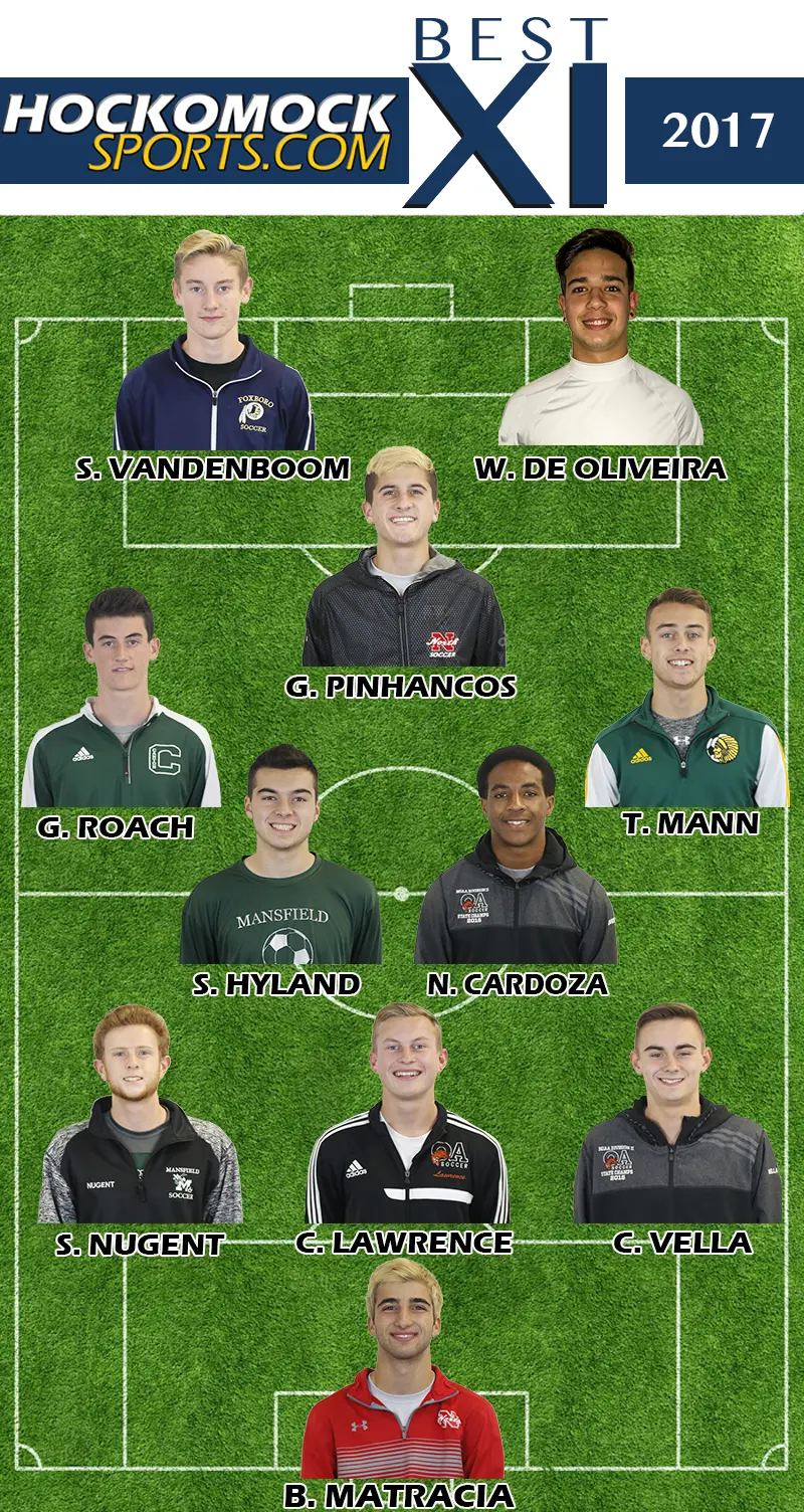 2017 HockomockSports Boys Soccer Awards