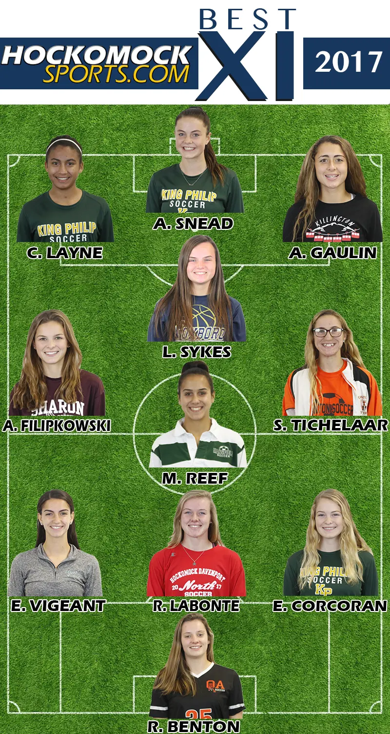 2017 HockomockSports Girls Soccer Awards
