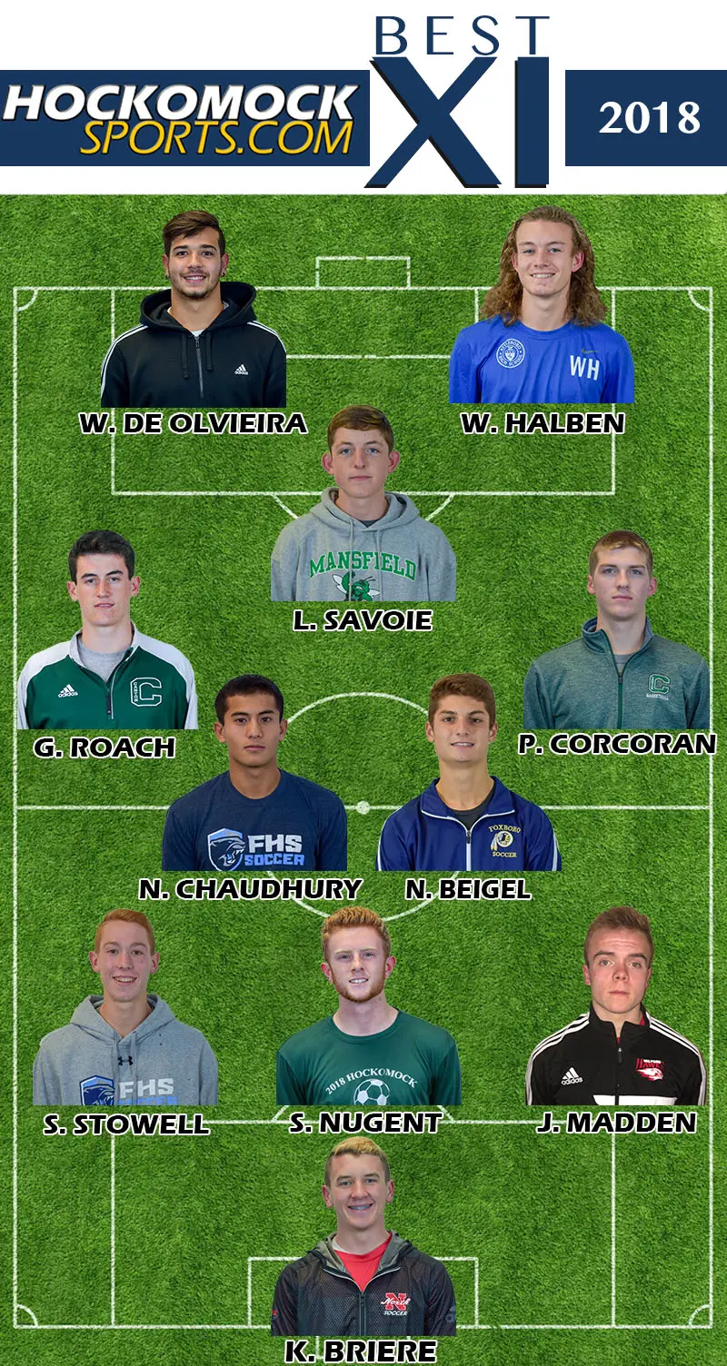 2018 HockomockSports Boys Soccer Awards