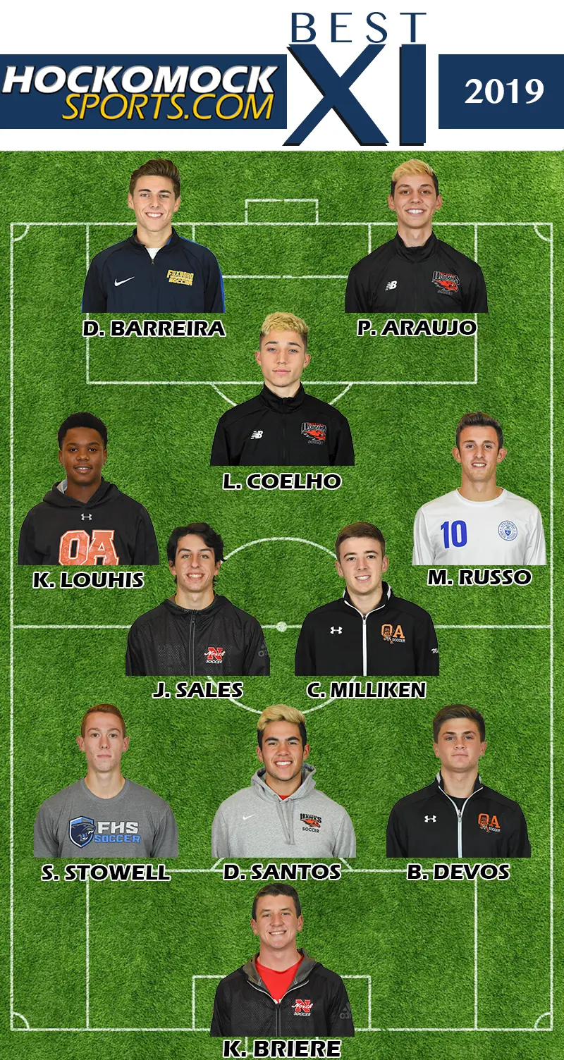2019 HockomockSports Boys Soccer Awards