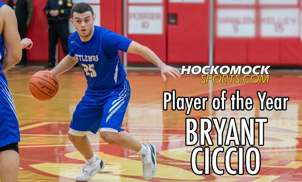 2020 HockomockSports Boys Basketball Awards
