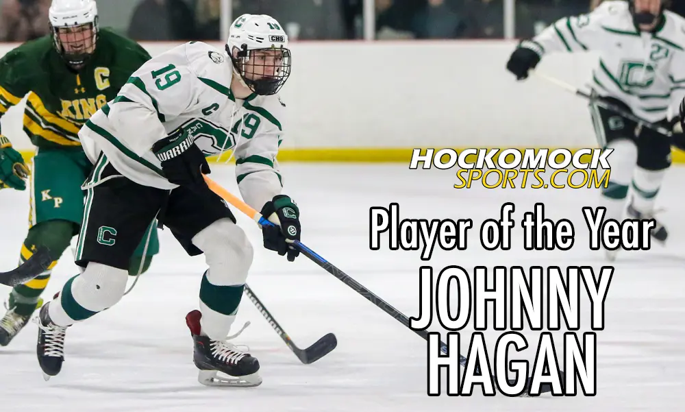 2020 HockomockSports Boys Hockey Awards
