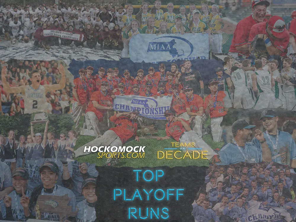 Teams of the Decade