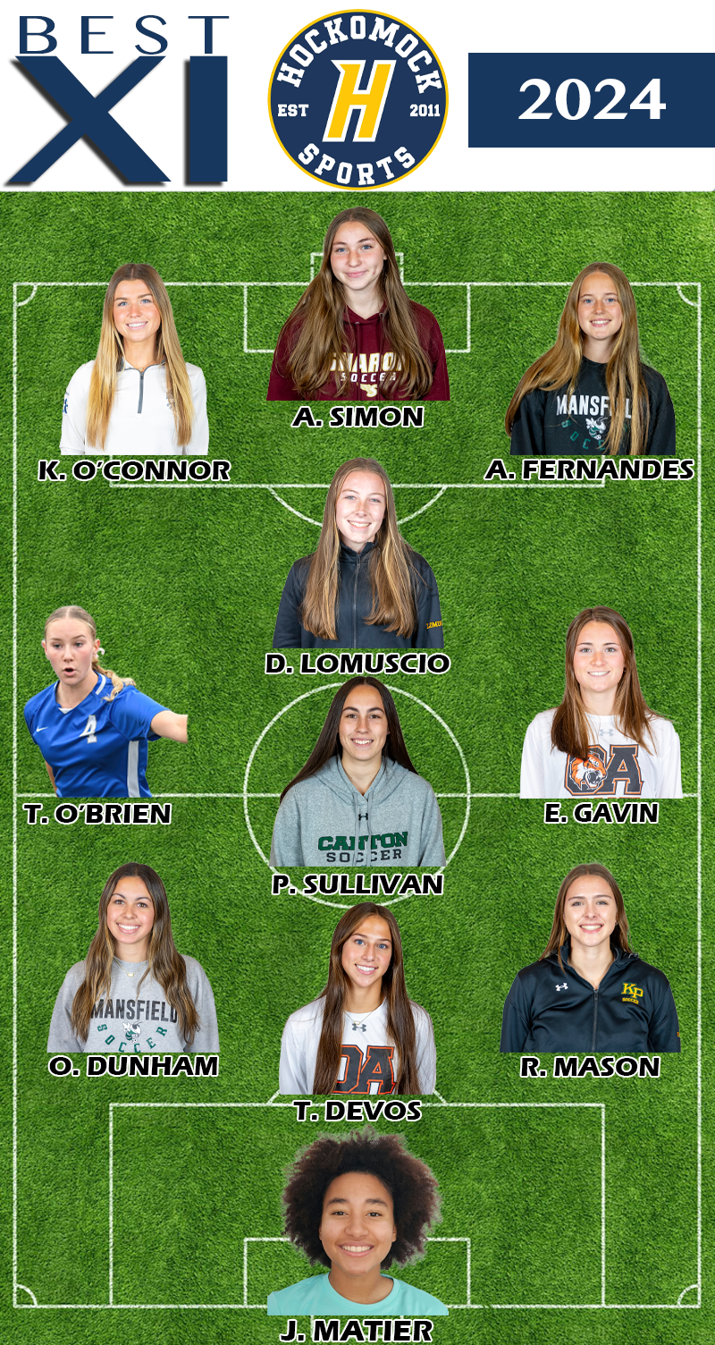 2024 HockomockSports Girls Soccer Awards