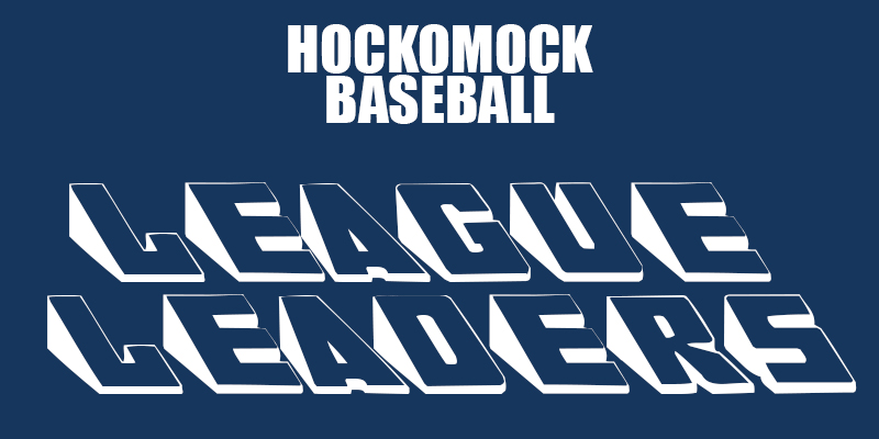 2022 Hockomock Baseball League Leaders