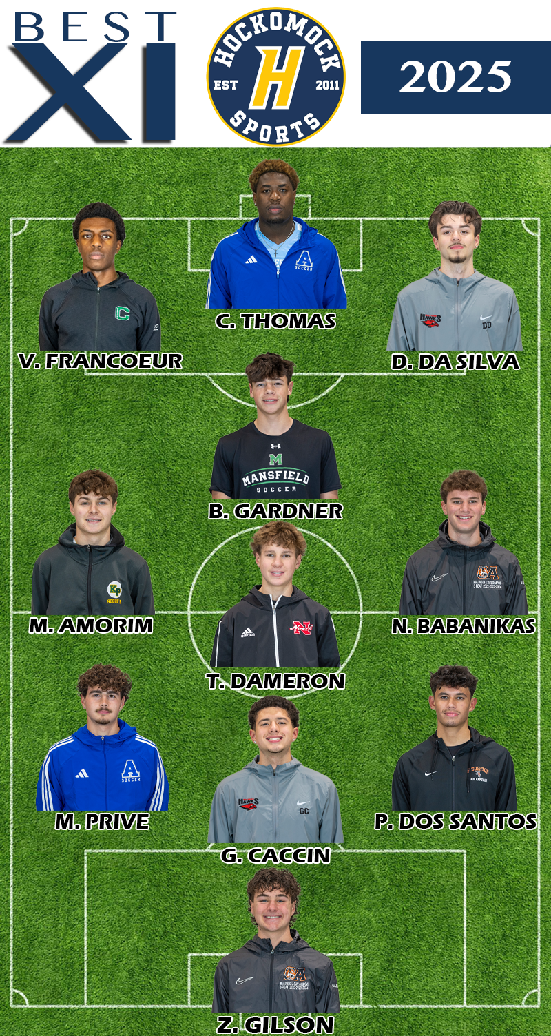 2025 HockomockSports Boys Soccer Awards