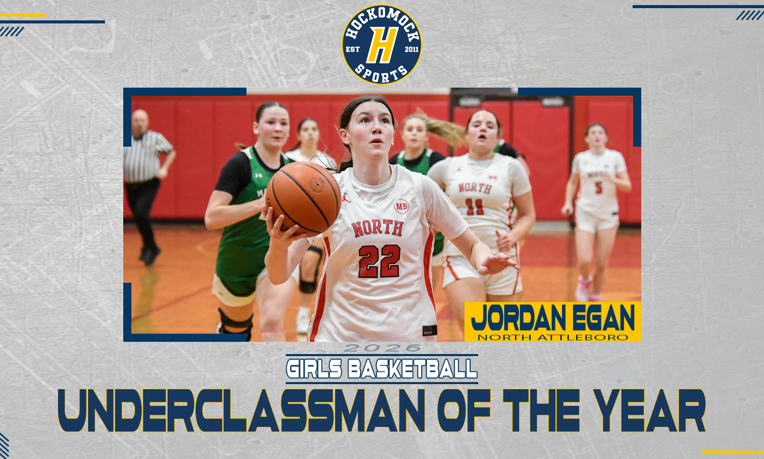 2026 HockomockSports Girls Basketball Awards